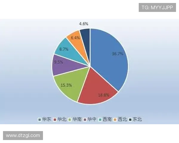 罗马俱乐部报告对全球可持续发展挑战的深入分析与前景展望 罗马俱乐部报告对全球可持续发展挑战的深入分析与前景展望